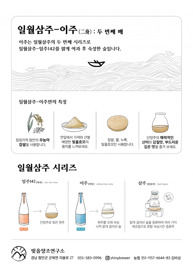 일월삼주이주-리플렛2 (1) 일월삼주이주-리플렛2 (1).png