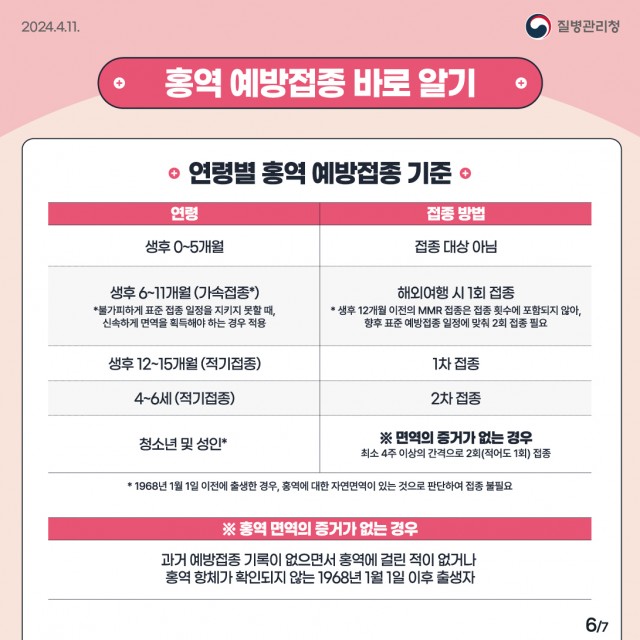 4-3 4-3. 관련사진(해외여행 전 홍역 예방접종 하고가세요! 2).jpg