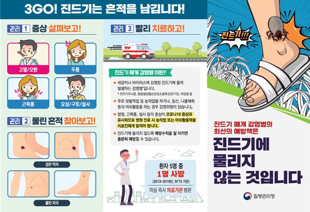 11-3 11-3. 관련사진(거제시, 중증열성혈소판감소증후군(SFTS) 첫 환자 발생 2).png