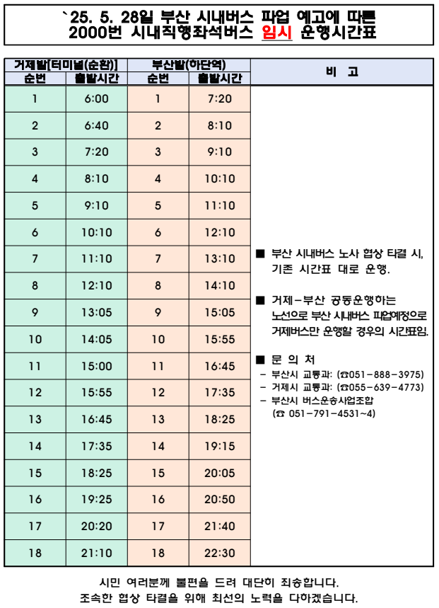 10-2 10-2. 관련사진(부산 시내 버스 파업 예고에 따른 2000번 버스 축소 운행 예정).PNG