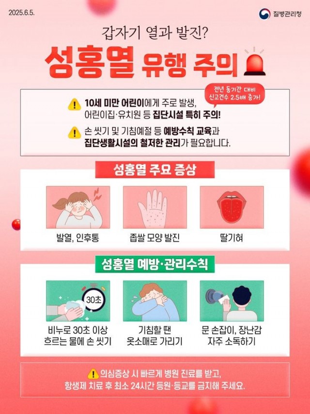 1-2. 관련사진(거제시, 성홍열 발생 증가에 따른 예방관리 당부).jpg
