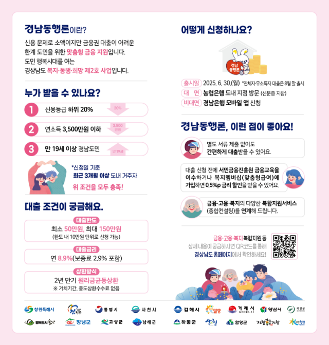 경남동행론리플릿2 경남동행론리플릿2.png