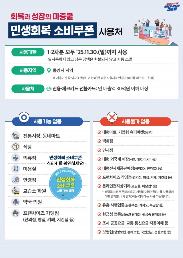 7 7. 16. - 통영시 21일부터 민생회복 소비쿠폰 1차 지급 3(전단지 뒤).jpg