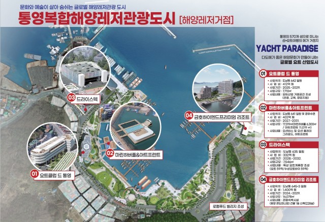 7. 30. - 통영시 대한민국 최초 복합해양레저관광도시 선정 3(도남 복합 재정사업 조감도).jpg