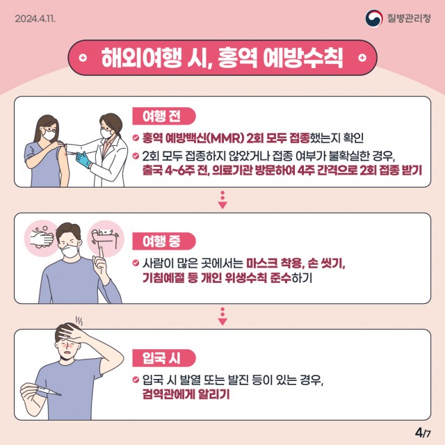 3-2 3-2. 홍역예방수칙.jpg
