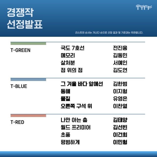 8 8. 28. - 제3회 통영영화제 경쟁부분 본선 12편 확정 2(경쟁작 선정 발표).jpg
