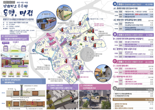 통영명정지.png