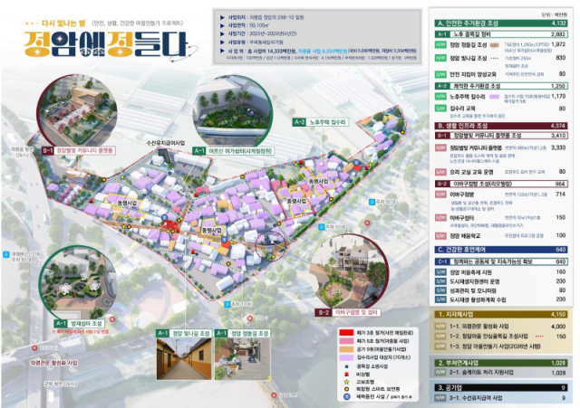 의령정암지구.png