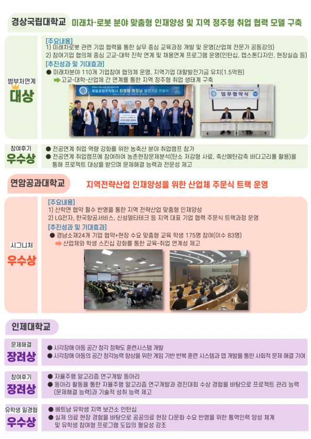 우수사례선정현황(상세)-경상대_연암공대_인제대 (1).png