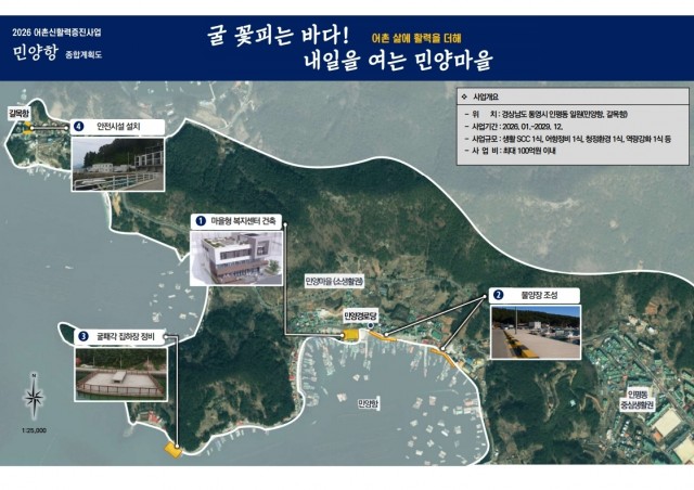 11. 10. - 통영시 민양항, 어촌신활력 증진사업 어촌회복형에 최종 선정 2 (1).jpg