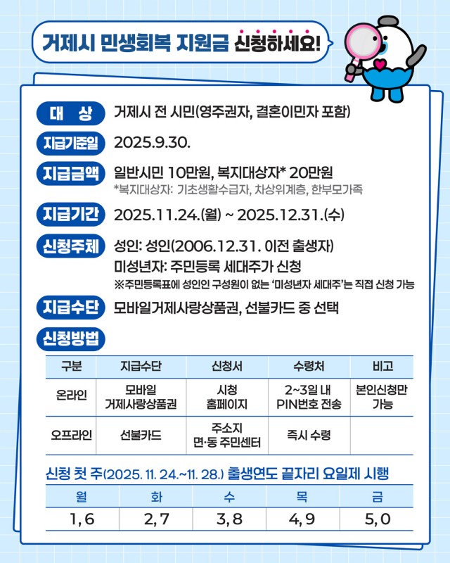 관련자료(거제시 민생회복지원금 지급) (1) 관련자료(거제시 민생회복지원금 지급) (1).jpg