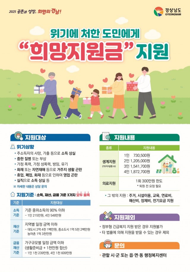 (포스터)희망지원금지원 (포스터)희망지원금지원.jpg