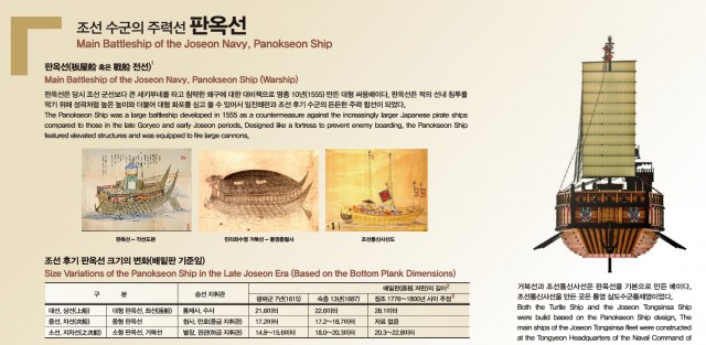 11. 20. - 통영문화재단 거북선 등 조선군선 전시패널 교체 완료 1(판옥선).jpg