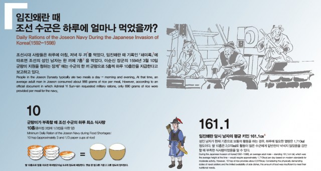 11. 20. - 통영문화재단 거북선 등 조선군선 전시패널 교체 완료 2(임진왜란 수군).jpg
