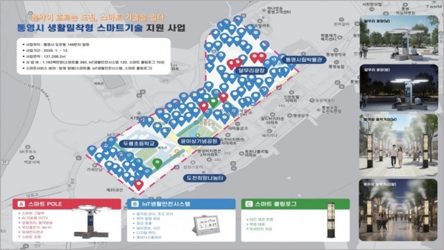 12. 10. - 통영시, 2026년 생활밀착형 스마트기술 지원사업 공모 선정 2(사업계획도).jpg