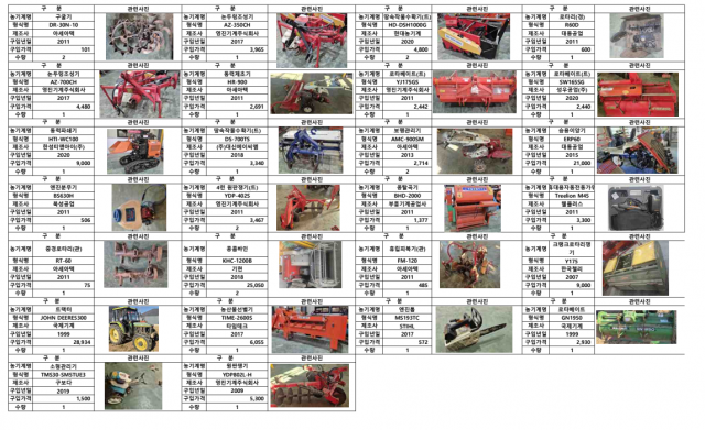 관련사진(거제시 불용 농업기계 관내 농업인에게 우선 매각 실시) 관련사진(거제시 불용 농업기계 관내 농업인에게 우선 매각 실시).png