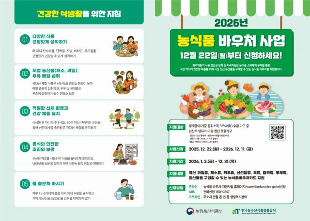 1 1. 2. - 통영시, 2026년 농식품바우처 이용 지원 확대.jpg