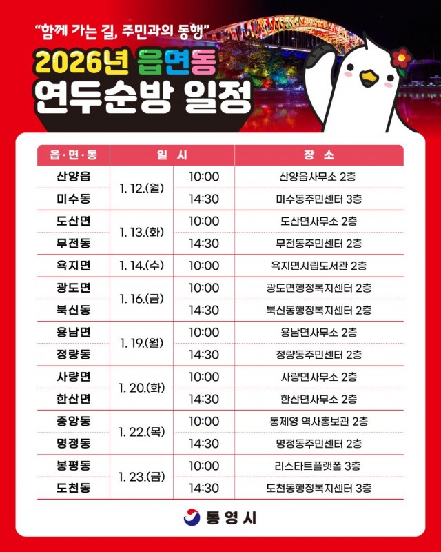 1. 8. - 통영시,“함께 가는 길, 주민과의 동행” 4(연두순방일정).jpg