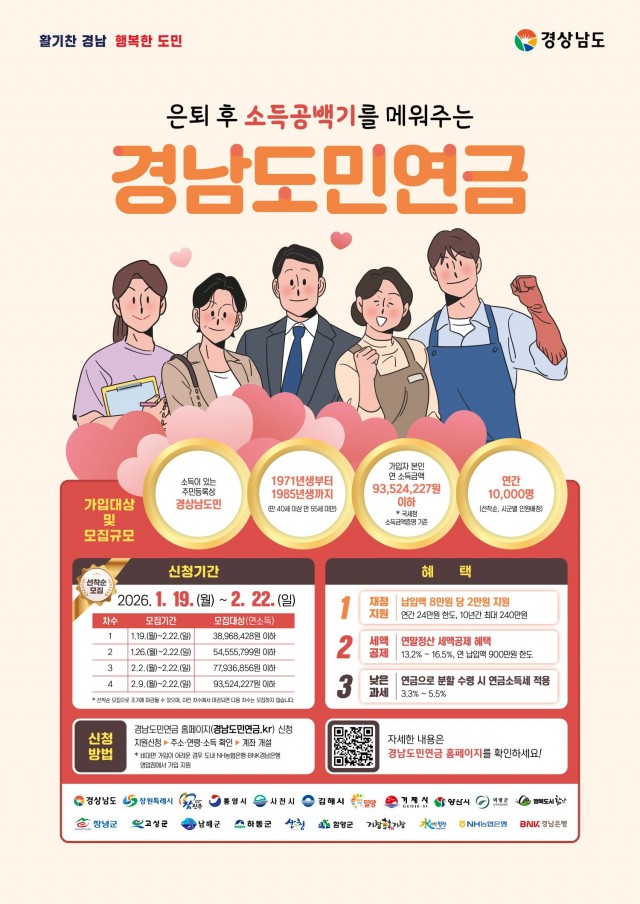1 고성군, ‘경남도민연금’ 가입자 118명 모집.jpg