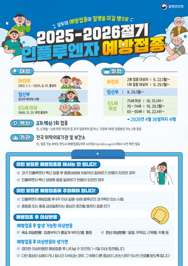 관련사진(거제시， 인플루엔자(독감) 여전히 유행 “인플루엔자 예방접종 권고”).png