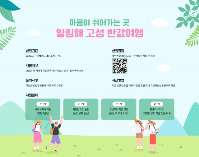 1 고성군,「마음이 쉬어가는 곳 힐링해 고성」반값여행 시행 외지 관광객에게 반값여행 페이백, 최대 20만 원 환급 .jpg