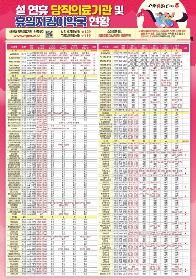 2. 10. - 통영시 ‘2026년 설 연휴 종합대책’ 수립·추진 2(설연휴 당진의료기관 안내).jpg