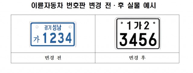 3 3. 20. - 통영시 ‘이륜자동차 전국 번호판’ 본격 도입.jpg