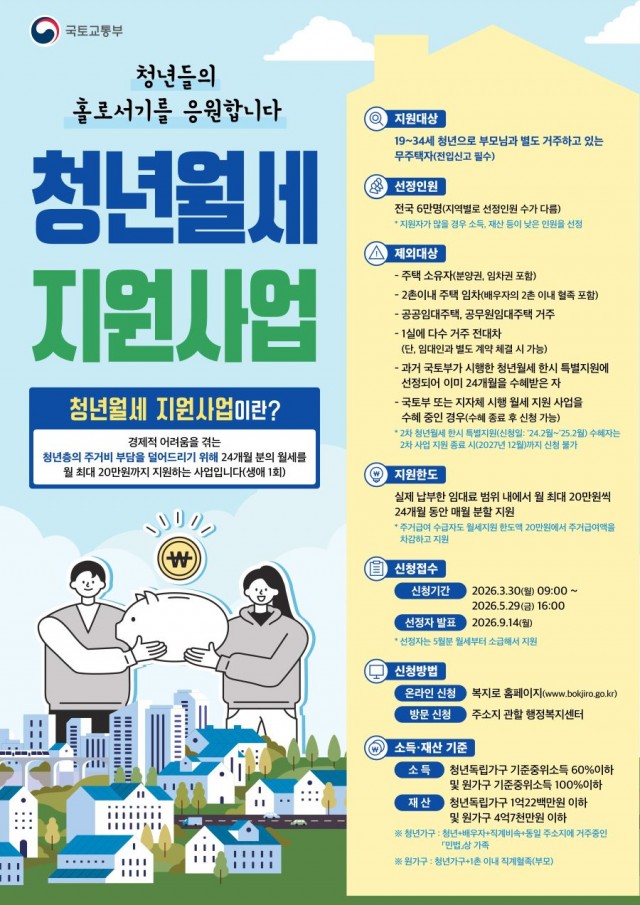 3. 25. - 통영시 국토부 청년월세 지원사업 실시.jpg