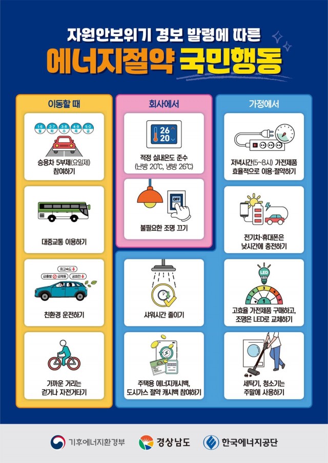 에너지절약국민행동홍보이미지.jpg