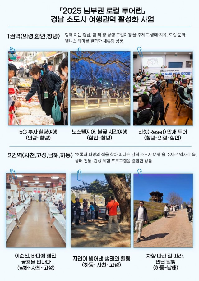 경남관광_소도시가이끈다(권역별운영상품) 경남관광_소도시가이끈다(권역별운영상품).jpg