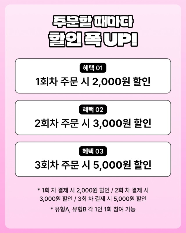 관련사진(거제시, 공공배달앱 활성화 이벤트 추진3).jpg