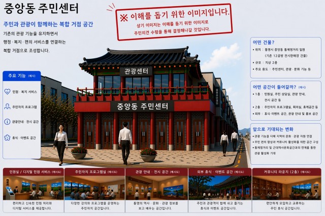 4. 20. - 통영시, 중앙동 주민센터 청사 이전 가시권 오랜 묵은 주민 숙원 해결 기대감.jpg