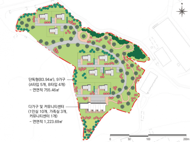 3-5 도시민의 꿈, 고성의 일상이 되다, 2026년 고성군이 제시하는 농촌 정착의 미래.png