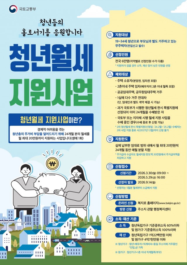 4. 30. - 통영시 청년월세 지원사업 5월 29일까지 신청하세요.jpg