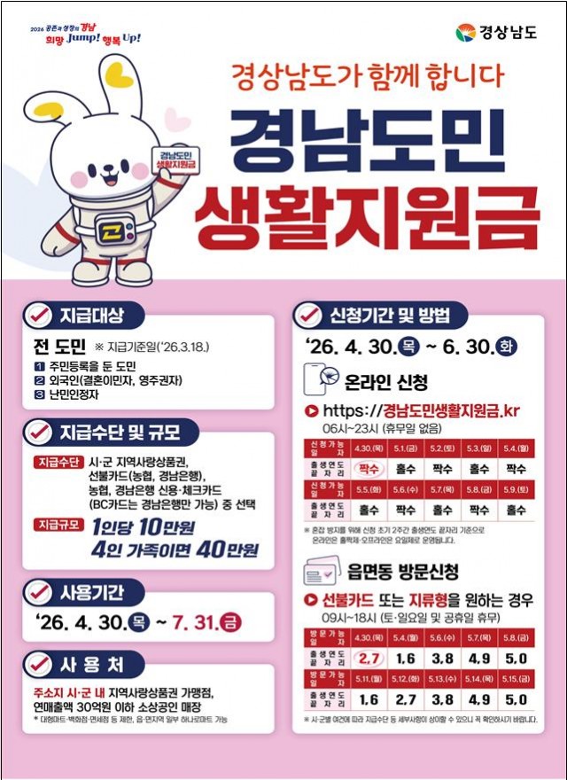 경남도민생활지원금지급홍보이미지.jpg