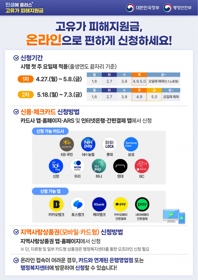 고유가피해지원금온라인신청카드뉴스.png