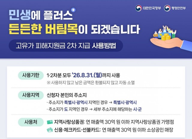 고유가피해지원금2차인포그래픽.jpg