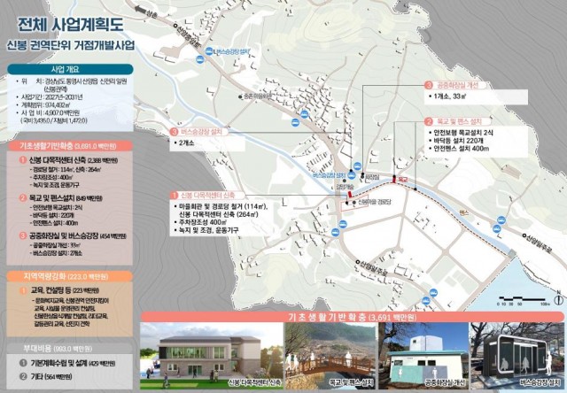 1 1.통영시신봉권역종합계획도.jpg