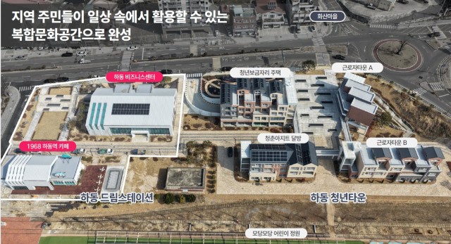 하동+드림스테이션_+하동+청년타운+전경.jpg