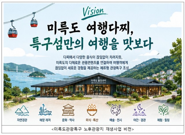 7. 7. - 통영 미륵도 관광특구, 노후관광지 재생사업 공모 선정 글로벌 관광지로 재탄생.jpg