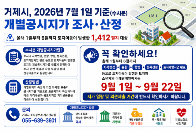 관련사진(2026년 7월 1일 기준 개별공시지가 조사산정).png