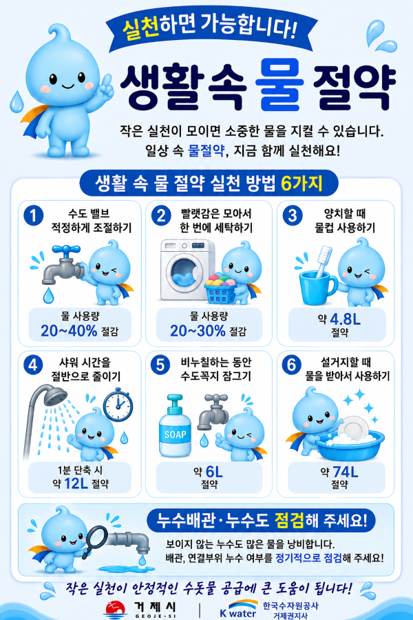 관련사진(심각한 가뭄속 생활속 물절약 실천 당부).png