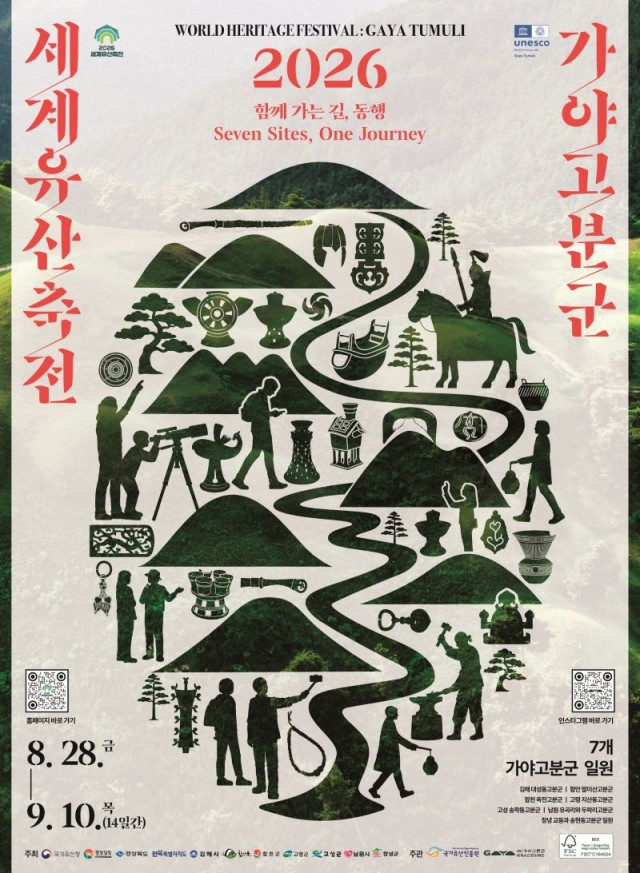 3 「2026 세계유산축전 가야고분군」개최 “경남, 경북, 전북 7개 지자체가 함께 공모선정, 함께 가는 길, 동행” .jpg