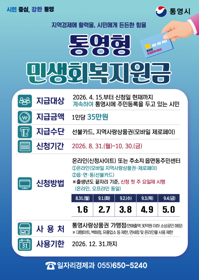 8. 14. - 통영시 ‘통영형 민생회복지원금’ 지급확정(수정).png