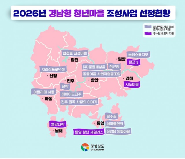 경남형+청년마을+조성사업+선정현황.jpg