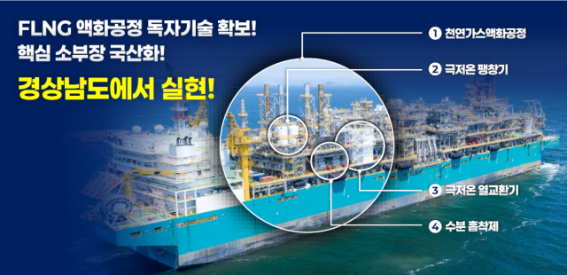 소부장+특화단지+핵심+전략품목.png