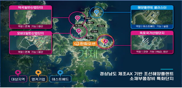 소부장+특화단지+입지계획.png