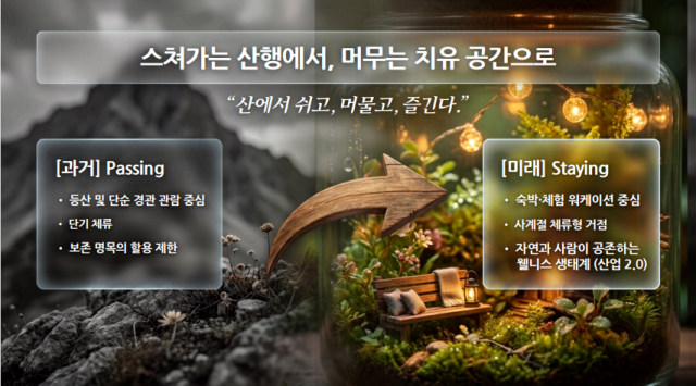 인포그래픽(스쳐가는+산행에서_+머무는+치유+공간으로).png