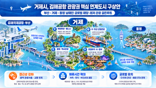 관련사진(거제시， 문체부 ‘지방공항 중심 5대 관광권’에 포함-거제시 자료).png